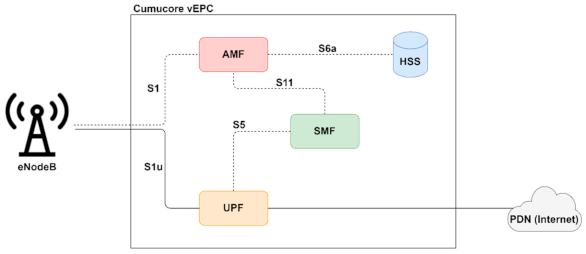 Sensors 21 03773 g009