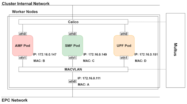 Sensors 21 03773 g010