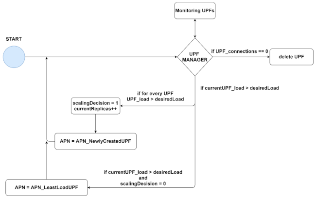 Sensors 21 03773 g011