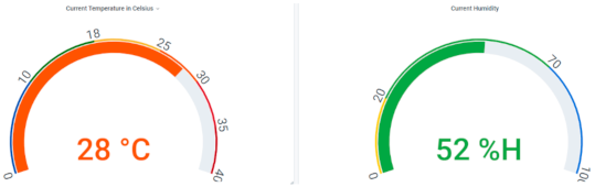 Sensors 21 03773 g013