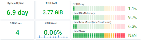 Sensors 21 03773 g014