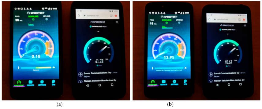 Sensors 21 03773 g023