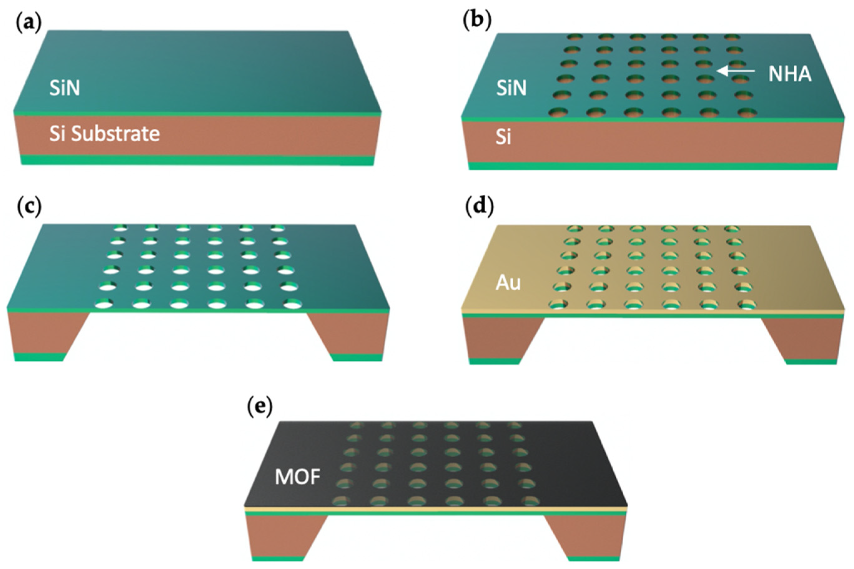 Sensors 21 03776 g001 Sensors 21 03776 g001