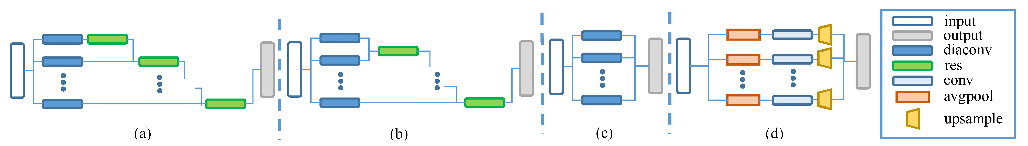 Sensors 21 03777 g003 Sensors 21 03777 g003