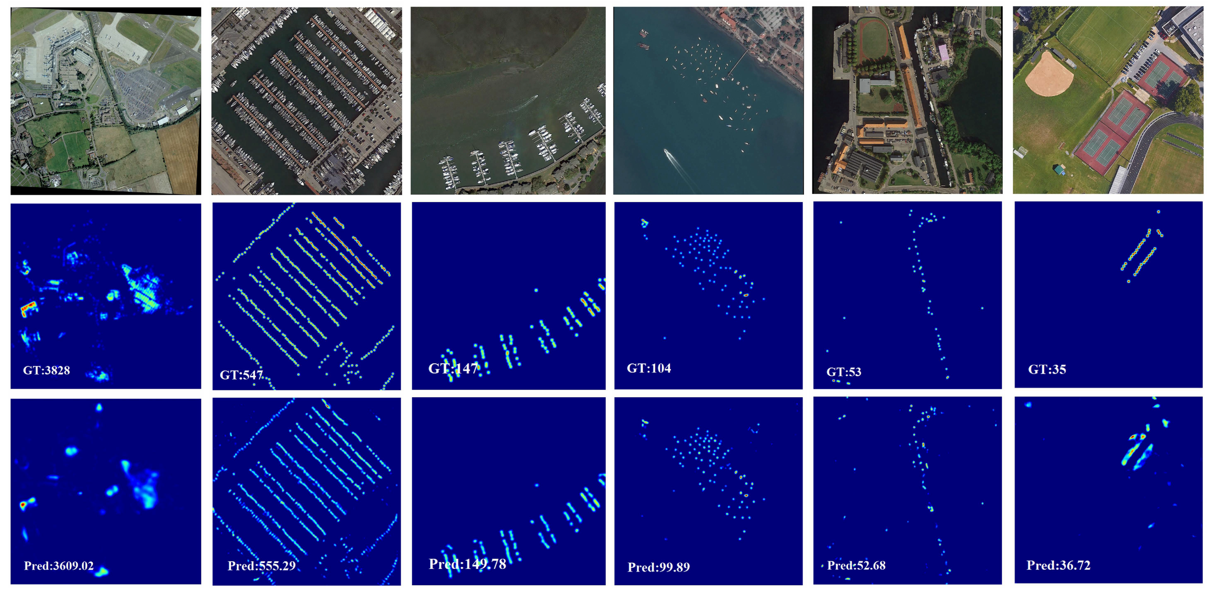 Sensors 21 03777 g005 Sensors 21 03777 g005