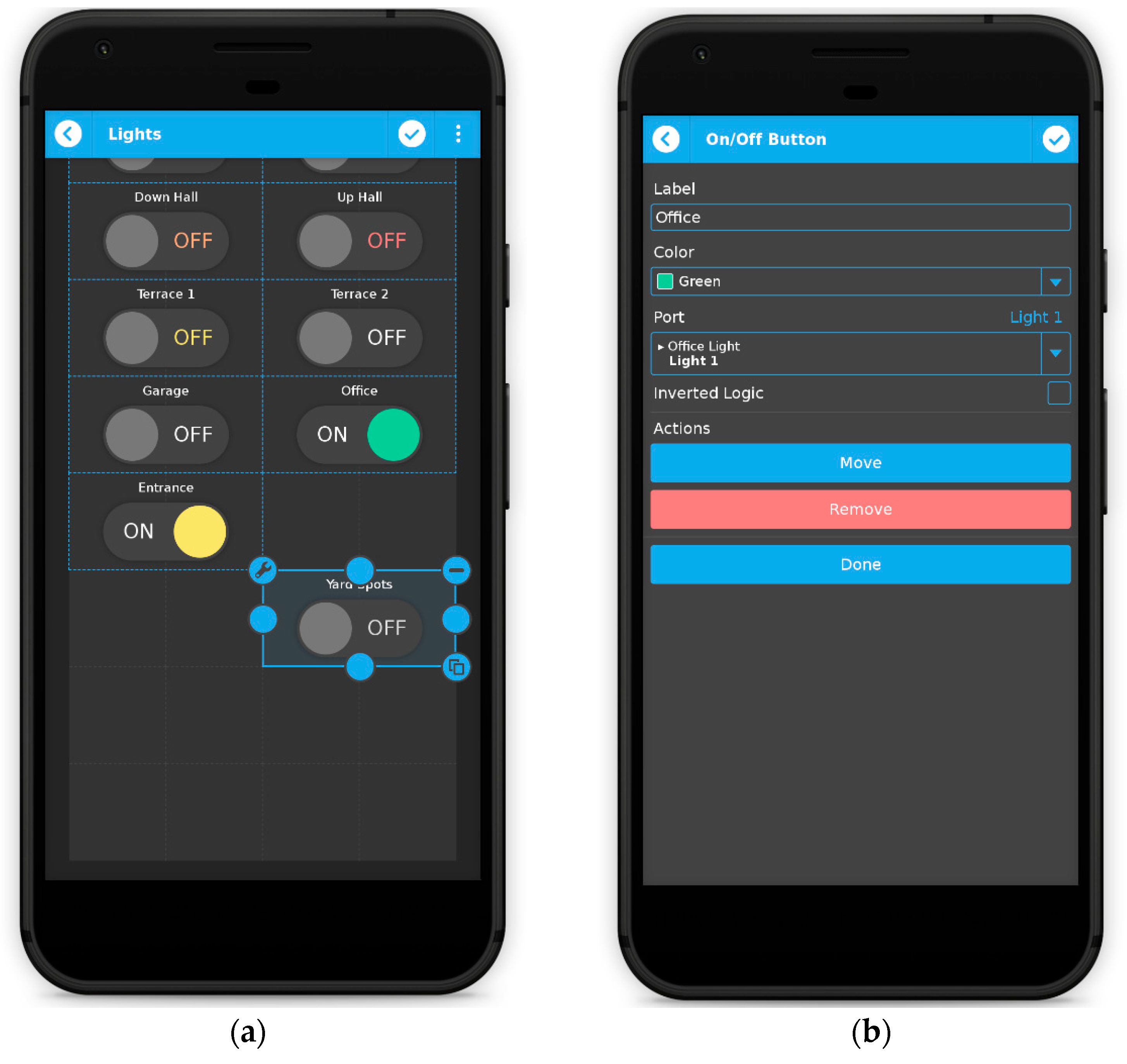 Sensors 21 03784 g005