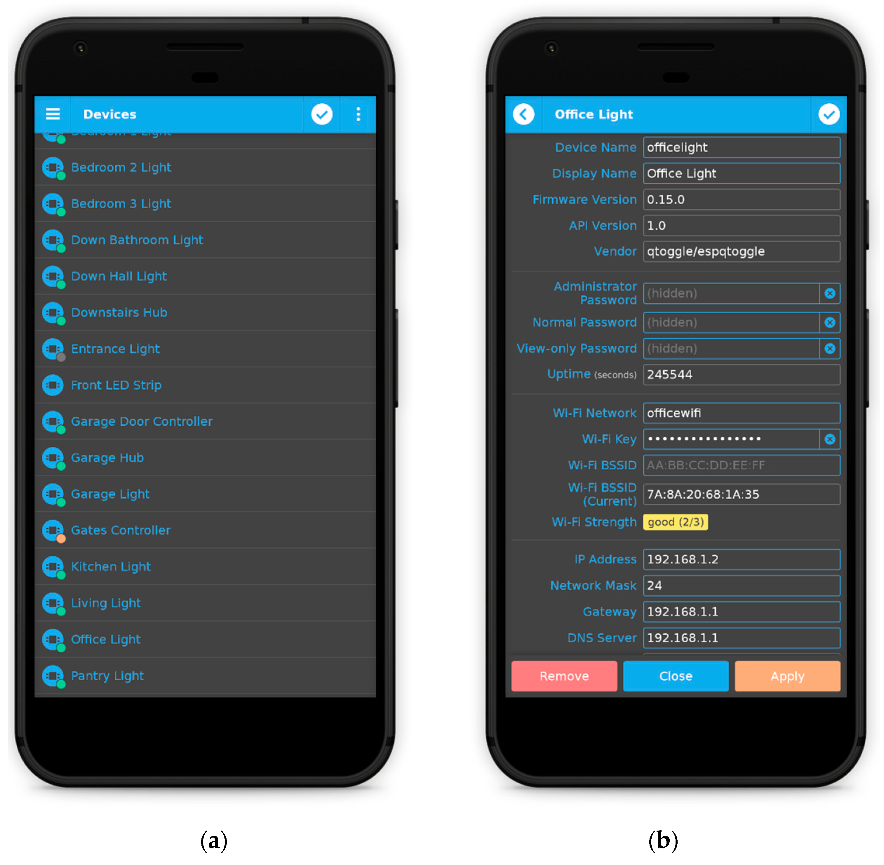 Sensors 21 03784 g007