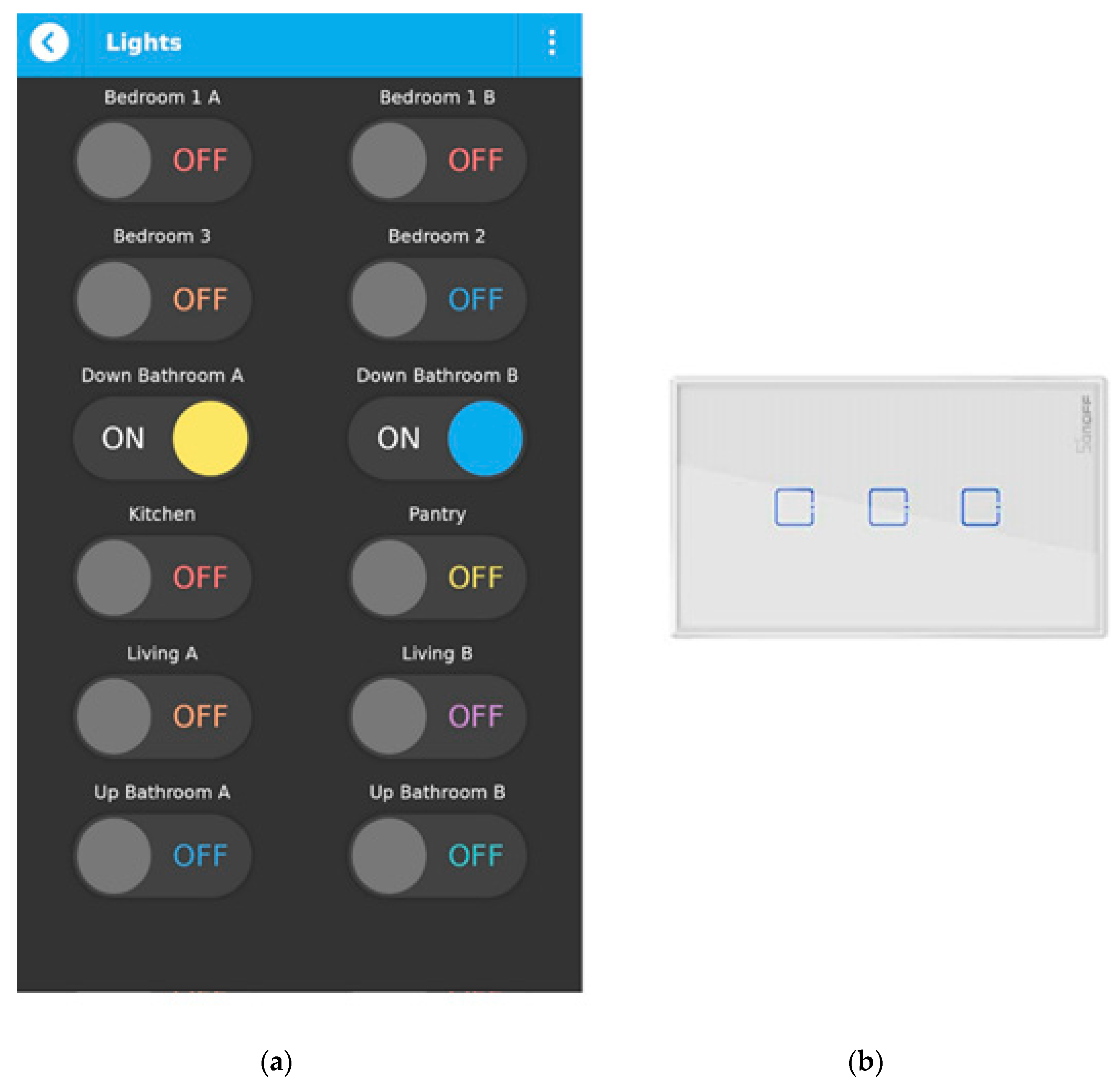 Sensors 21 03784 g009