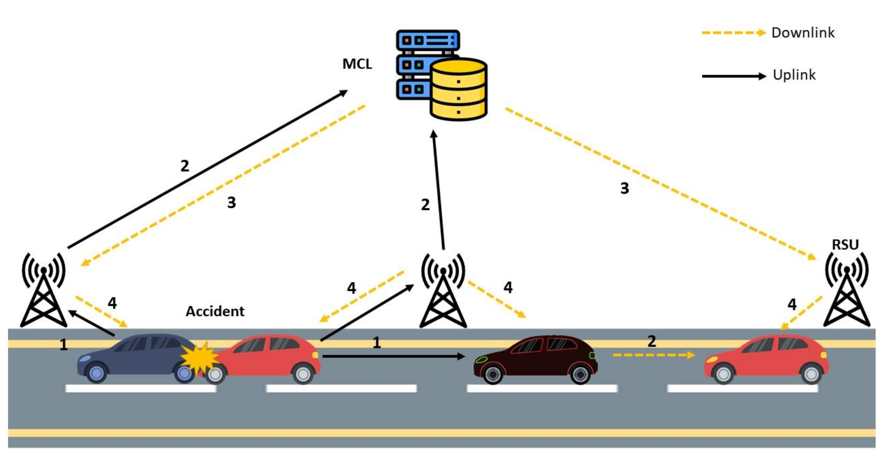 Sensors 21 03785 g004