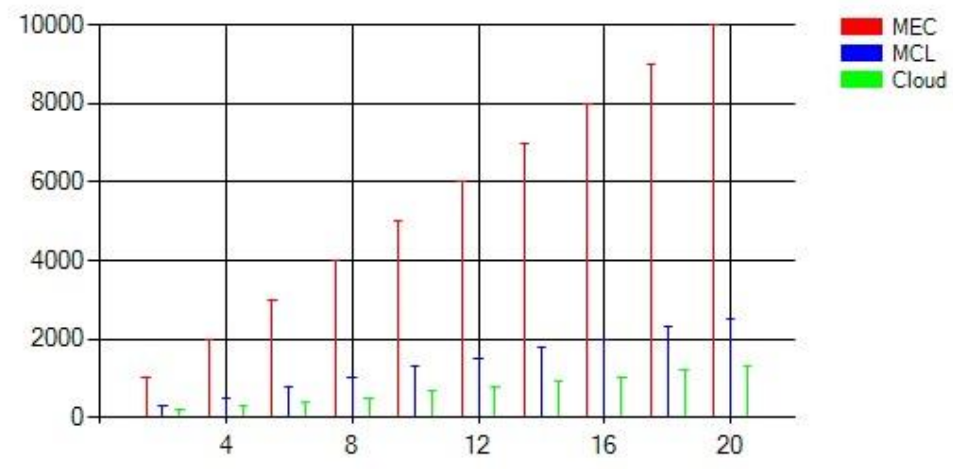 Sensors 21 03785 g012
