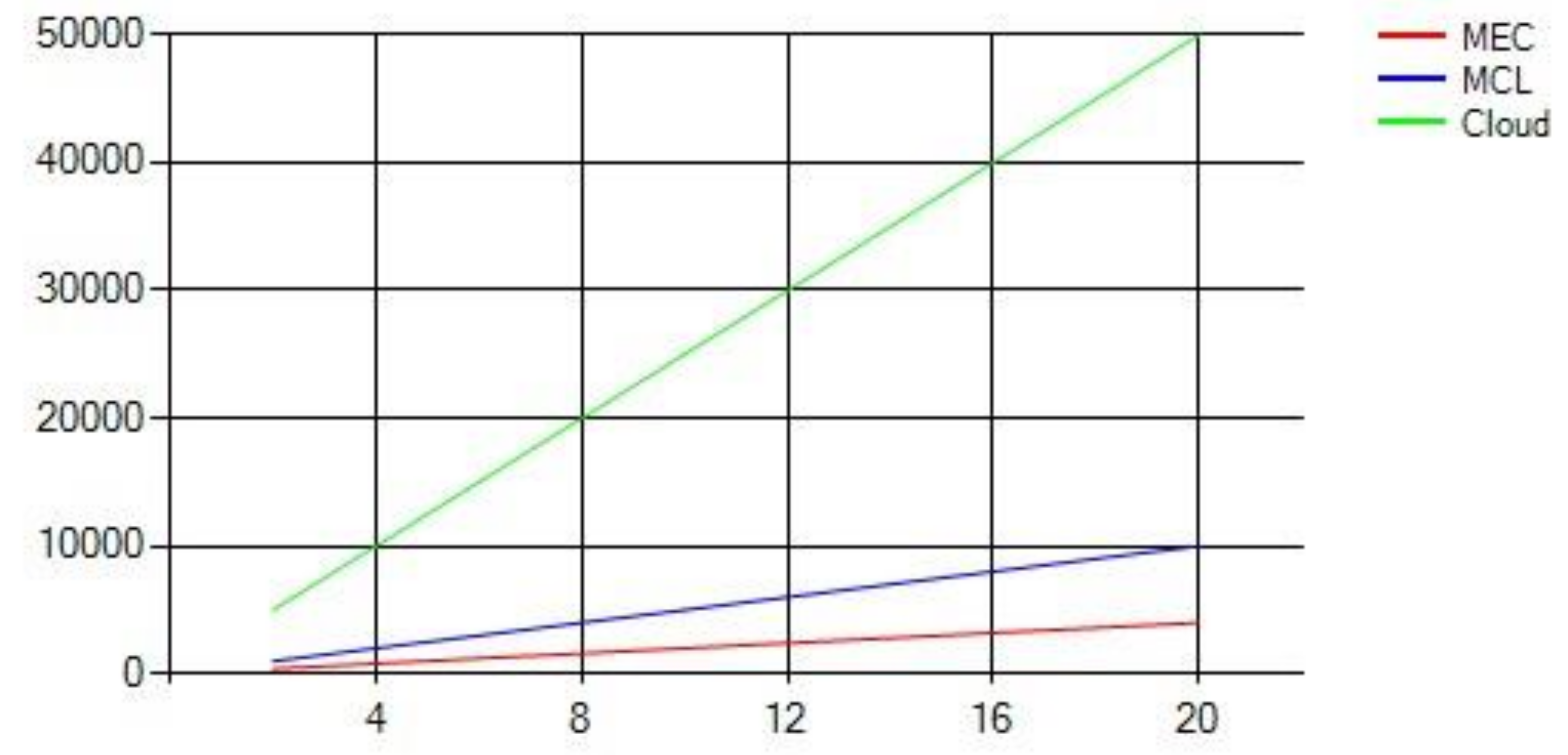 Sensors 21 03785 g013