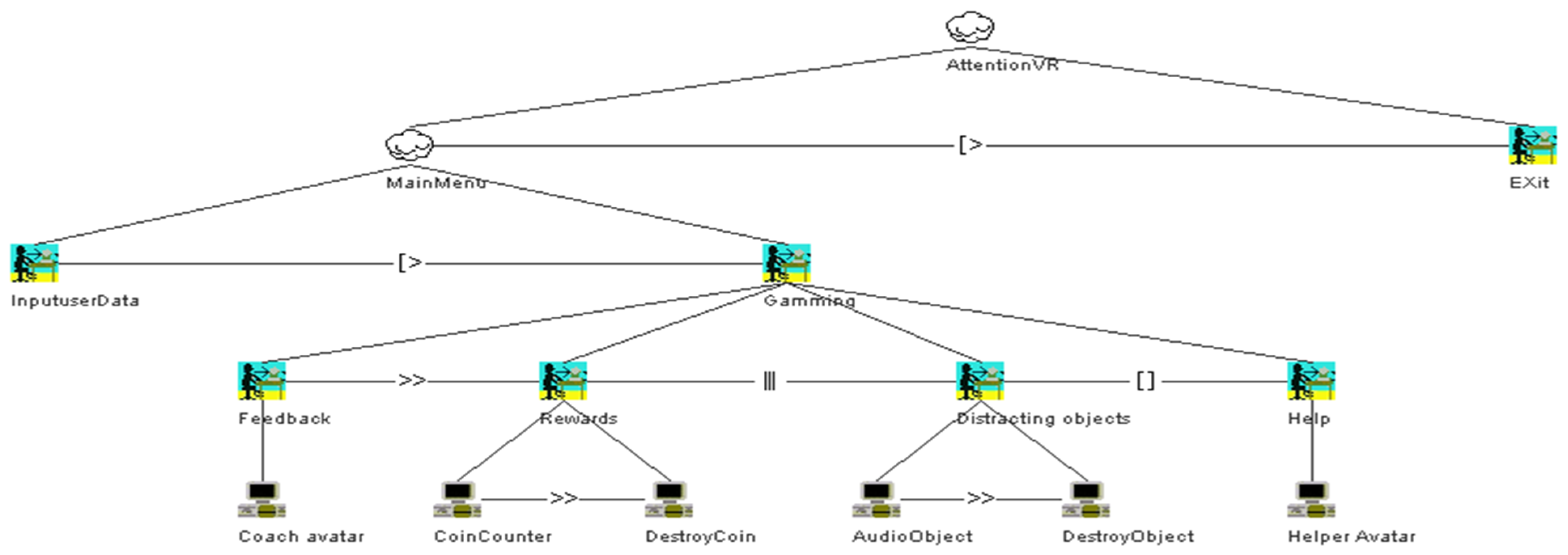 Sensors 21 03787 g0a5