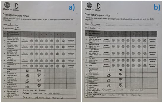 Sensors 21 03787 g0a7