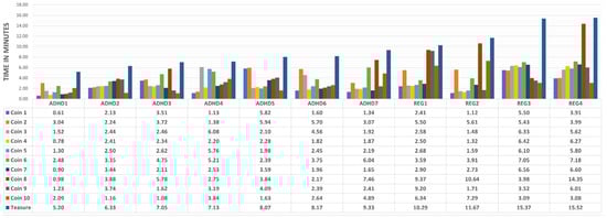 Sensors 21 03787 g0a9