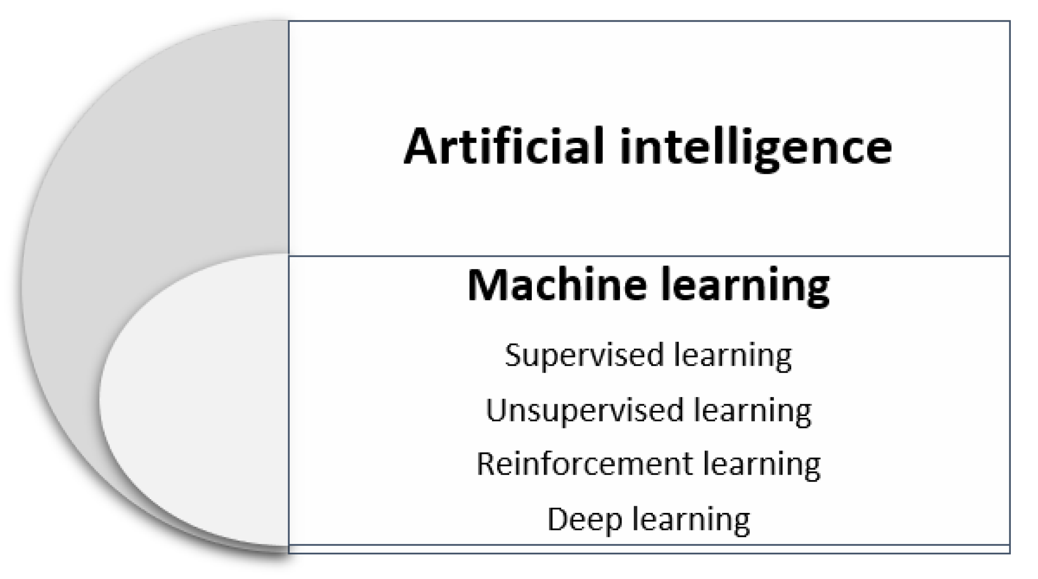Sensors 21 03791 g004