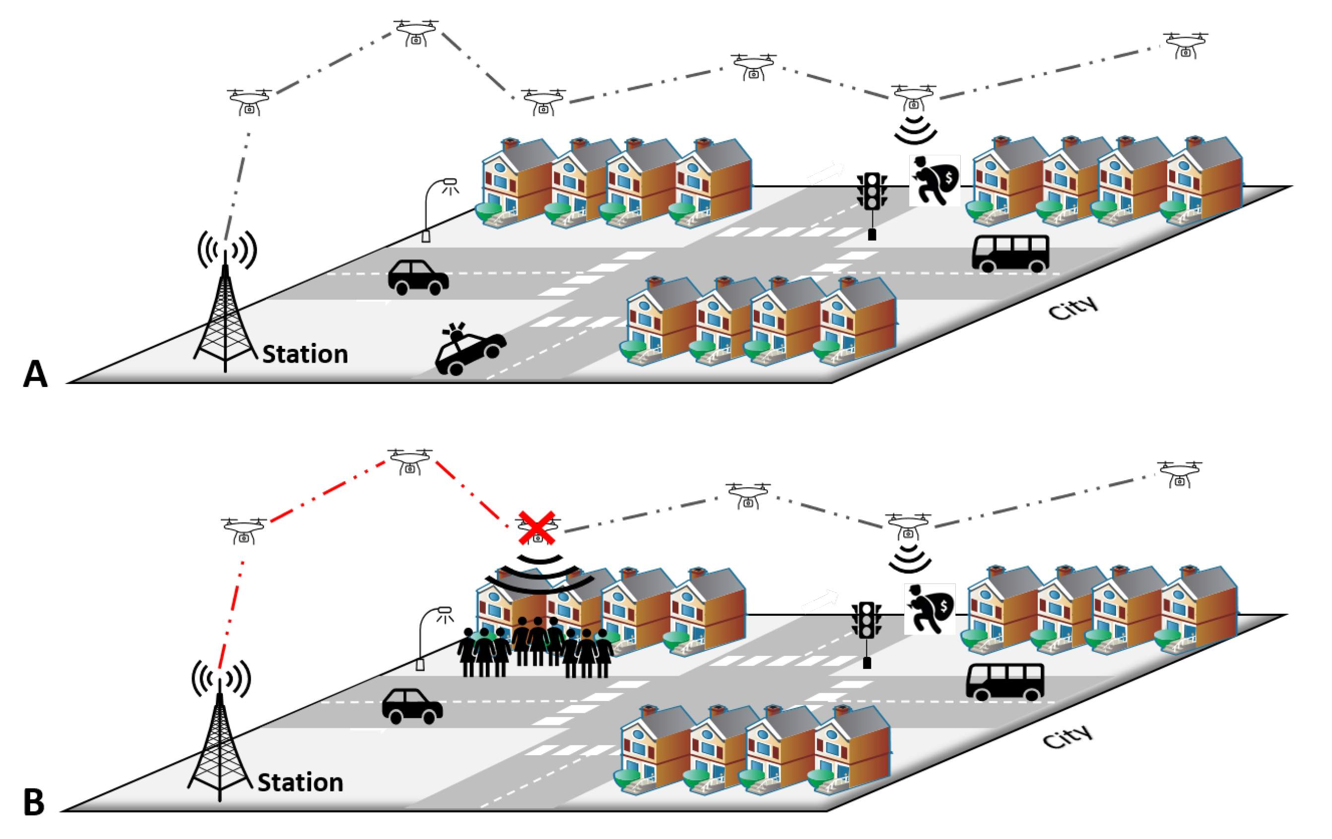Sensors 21 03791 g005
