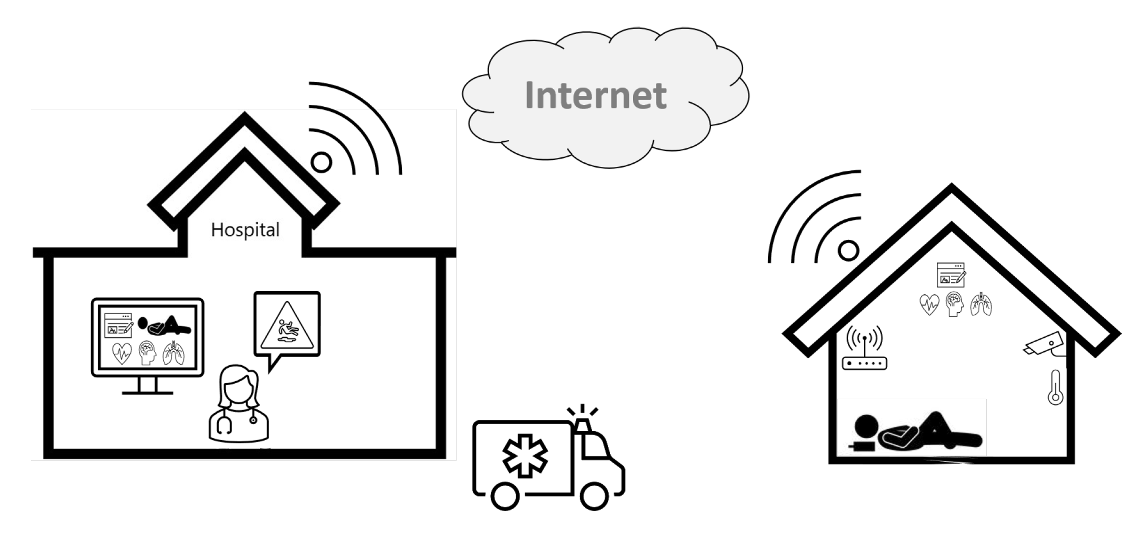 Sensors 21 03791 g006