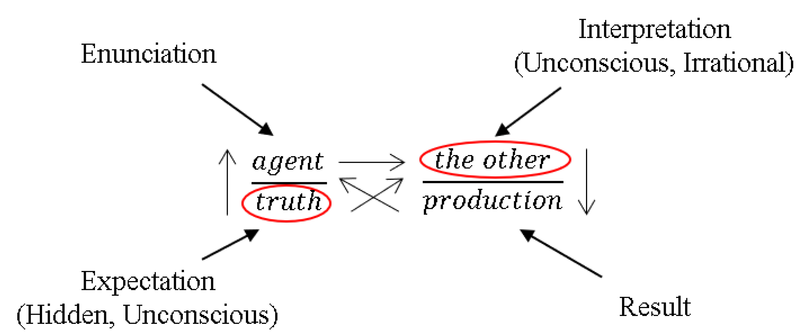 Sensors 21 03791 g007