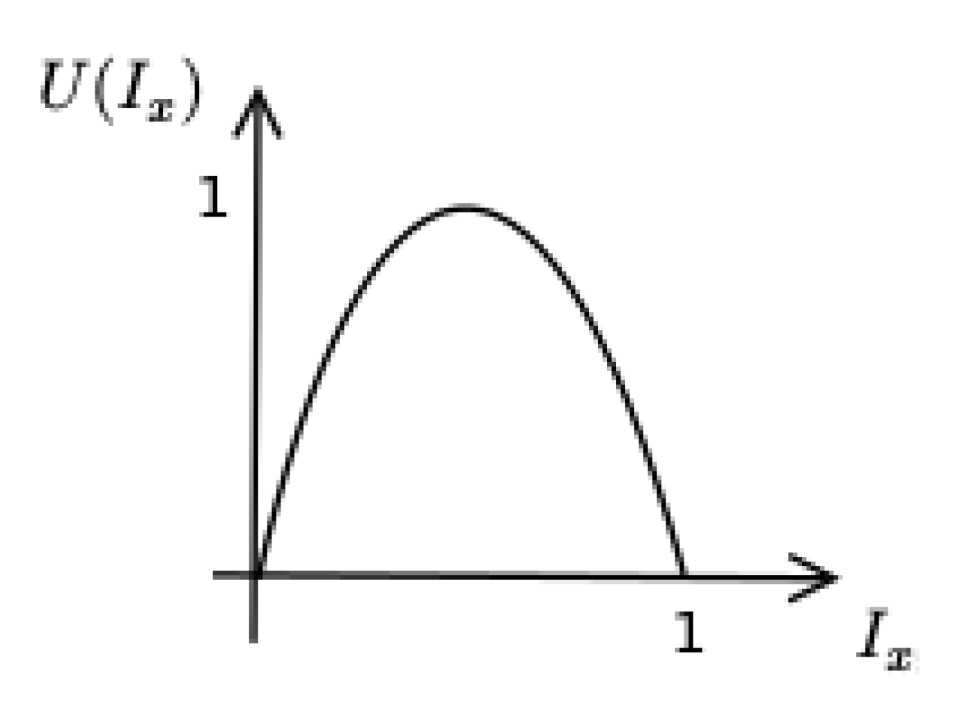 Sensors 21 03791 g008