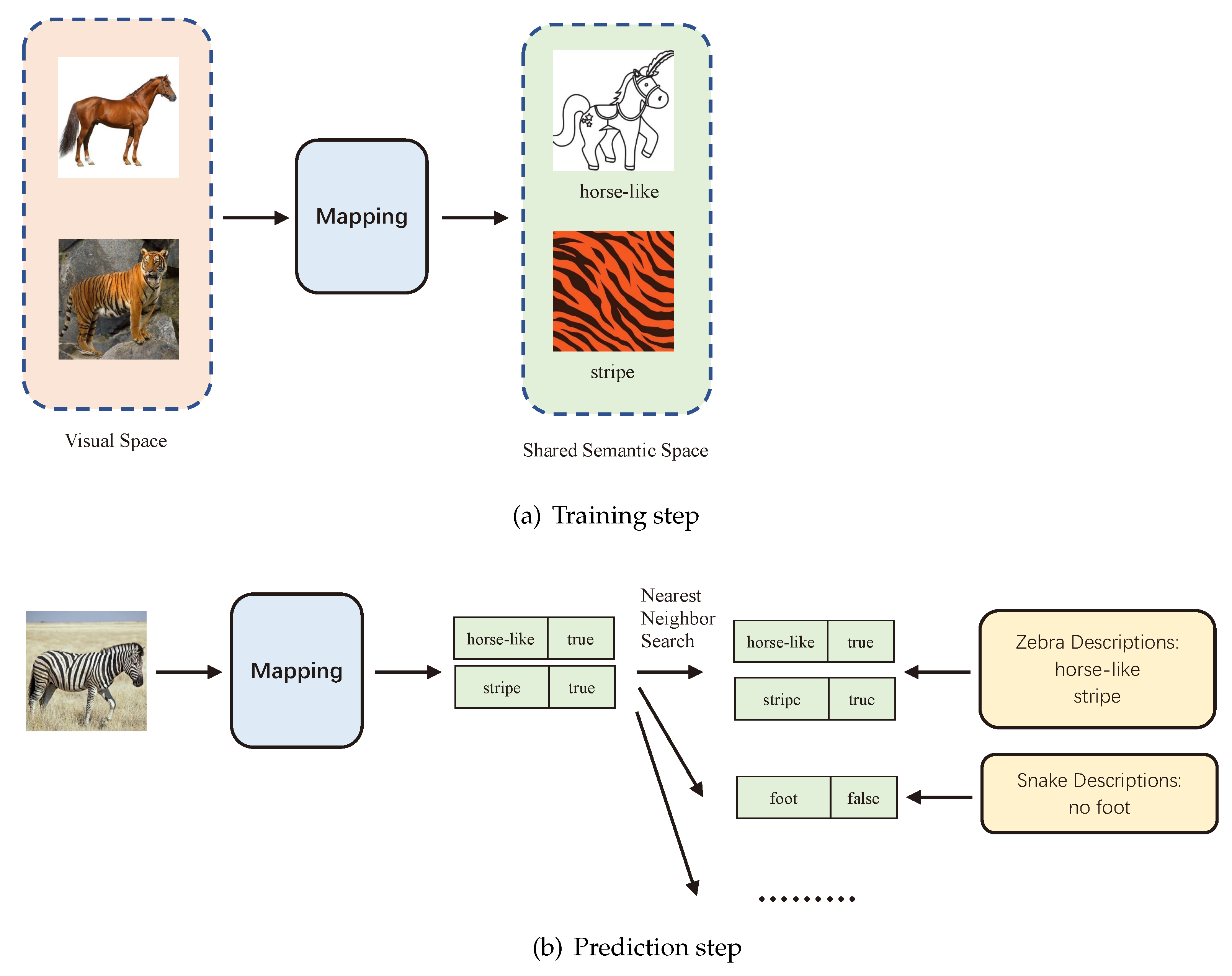 Sensors 21 03793 g001 Sensors 21 03793 g001