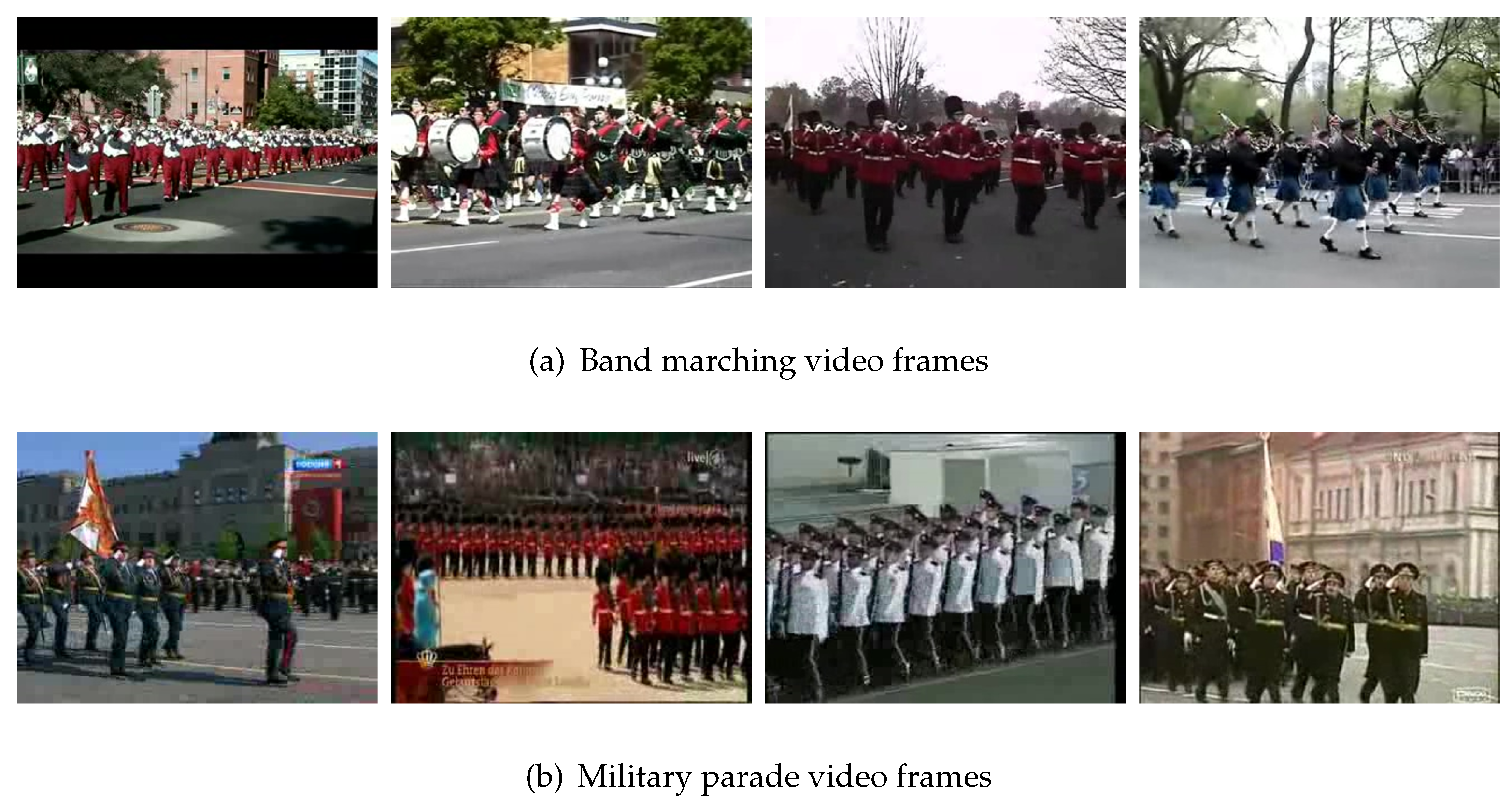 Sensors 21 03793 g004 Sensors 21 03793 g004