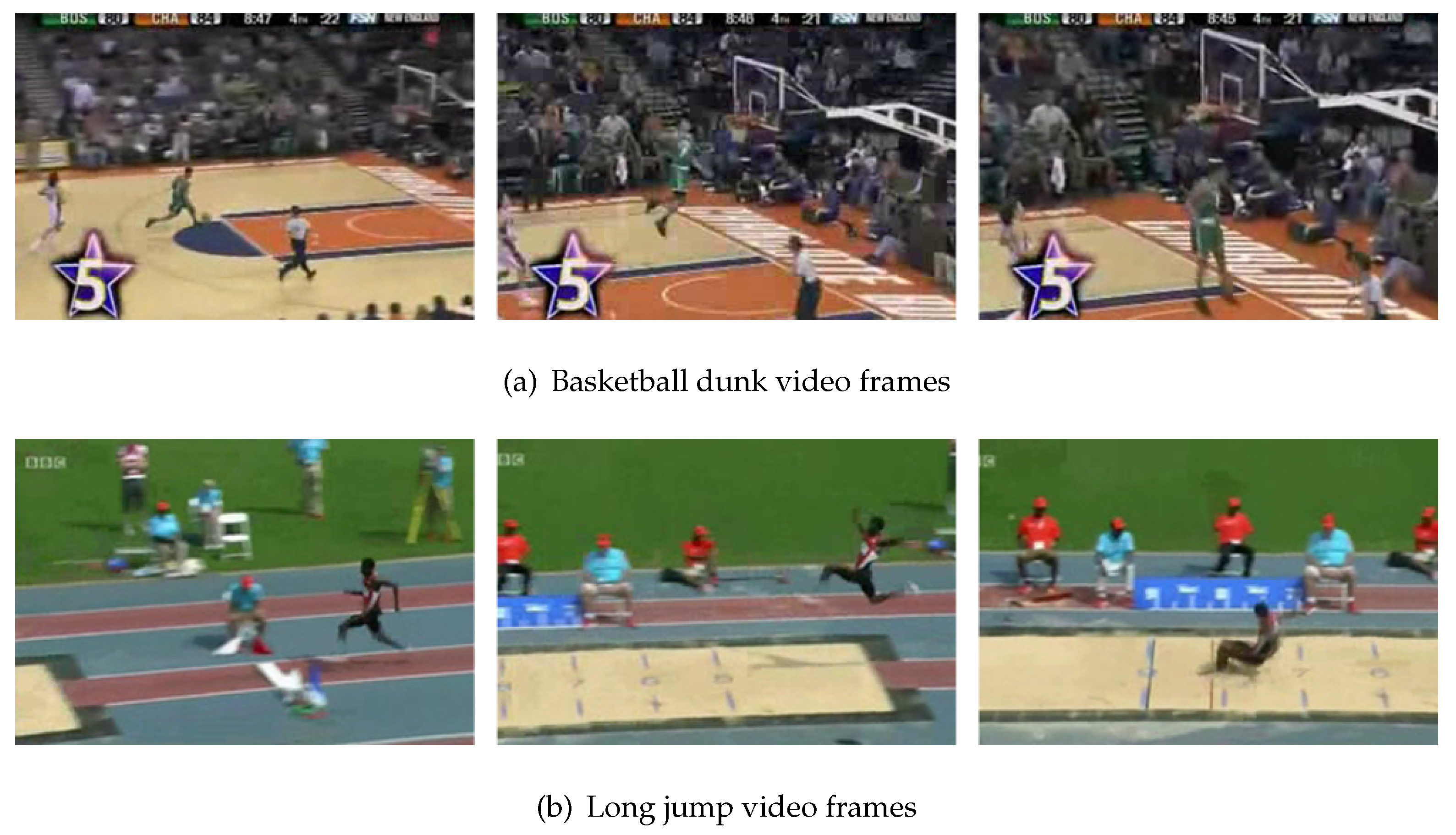 Sensors 21 03793 g005 Sensors 21 03793 g005