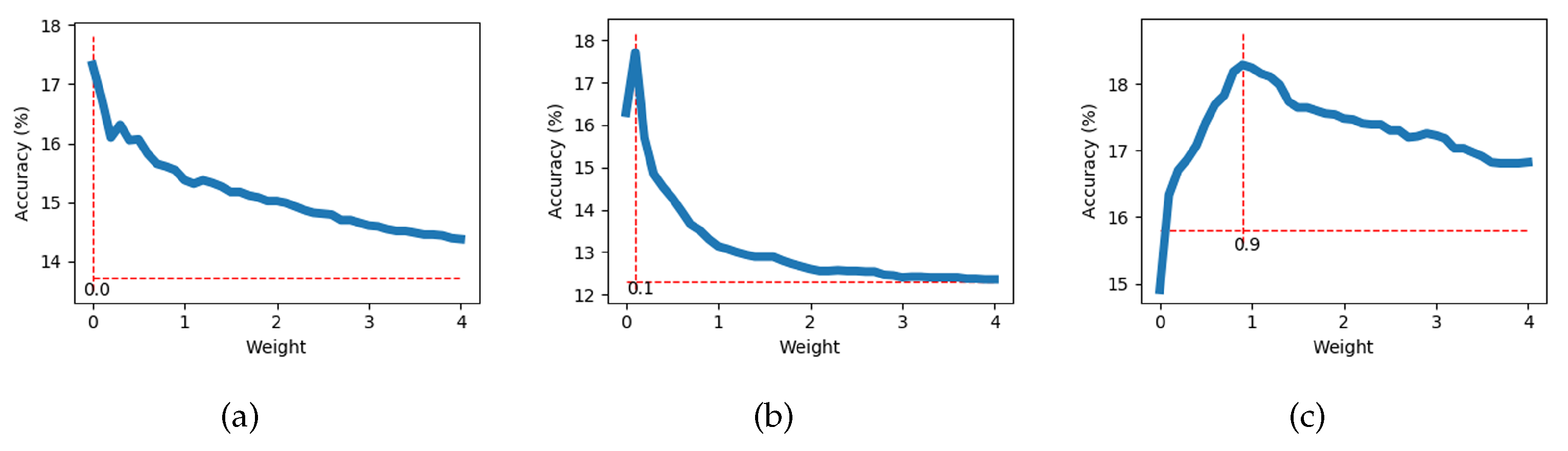 Sensors 21 03793 g006 Sensors 21 03793 g006
