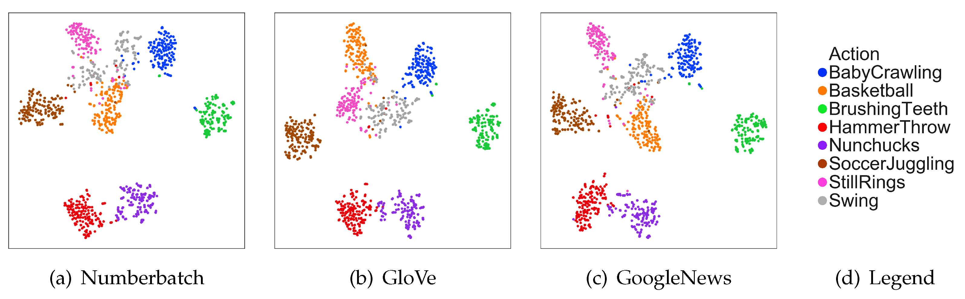 Sensors 21 03793 g008 Sensors 21 03793 g008