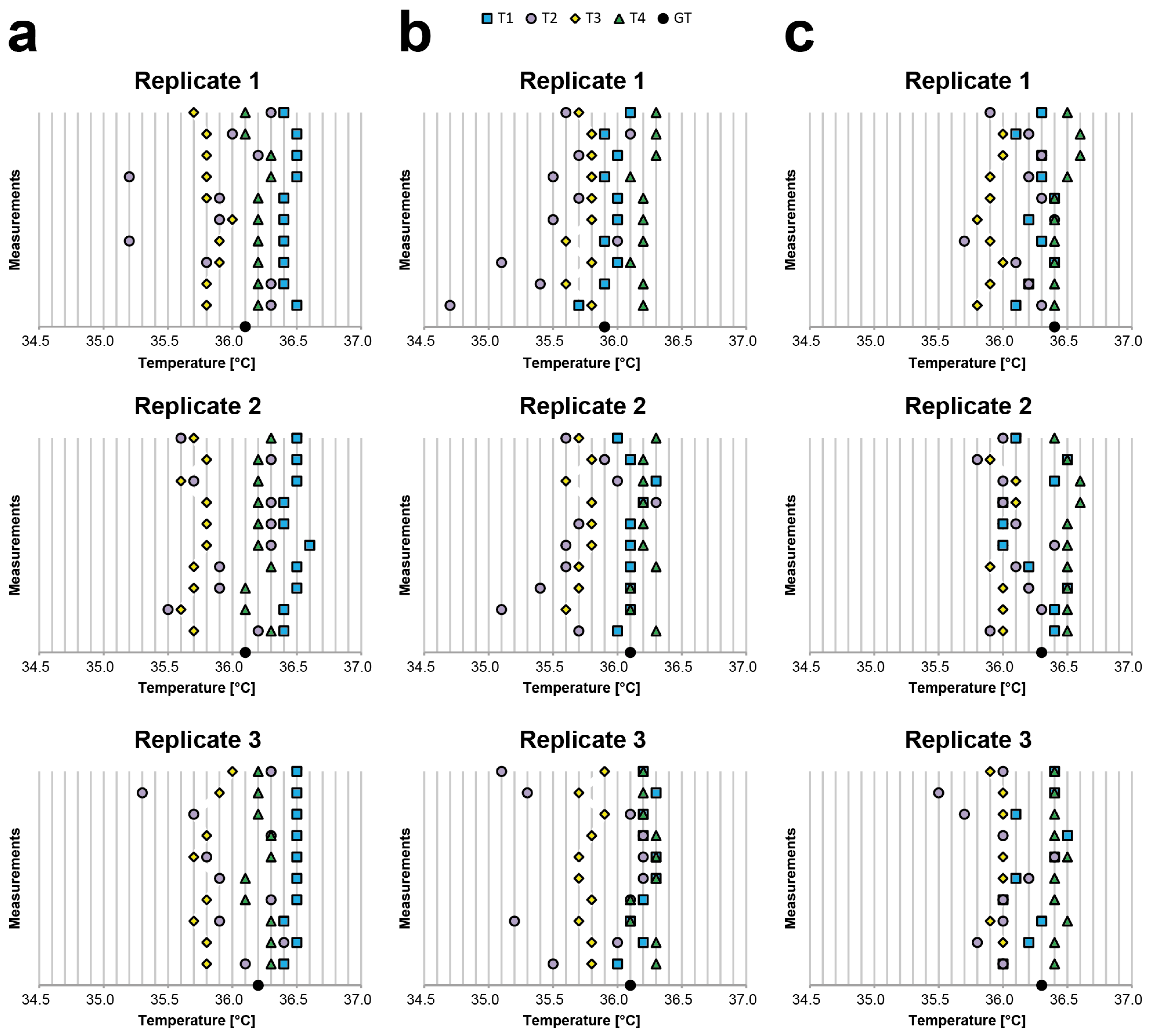 Sensors 21 03794 g003 Sensors 21 03794 g003