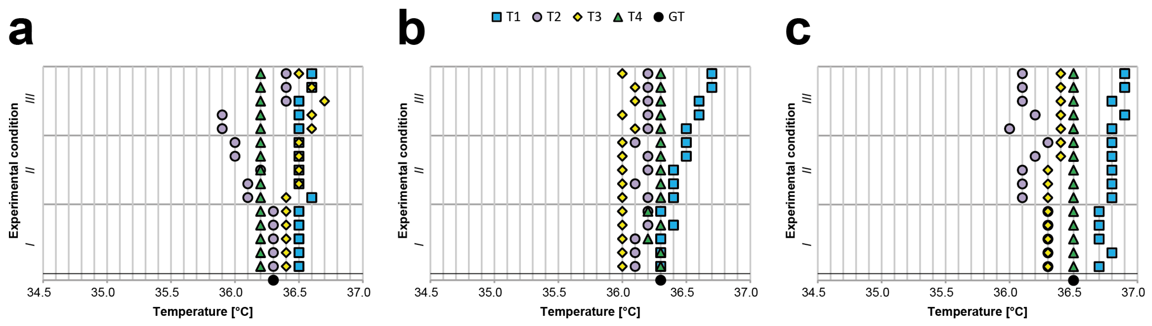 Sensors 21 03794 g006 Sensors 21 03794 g006
