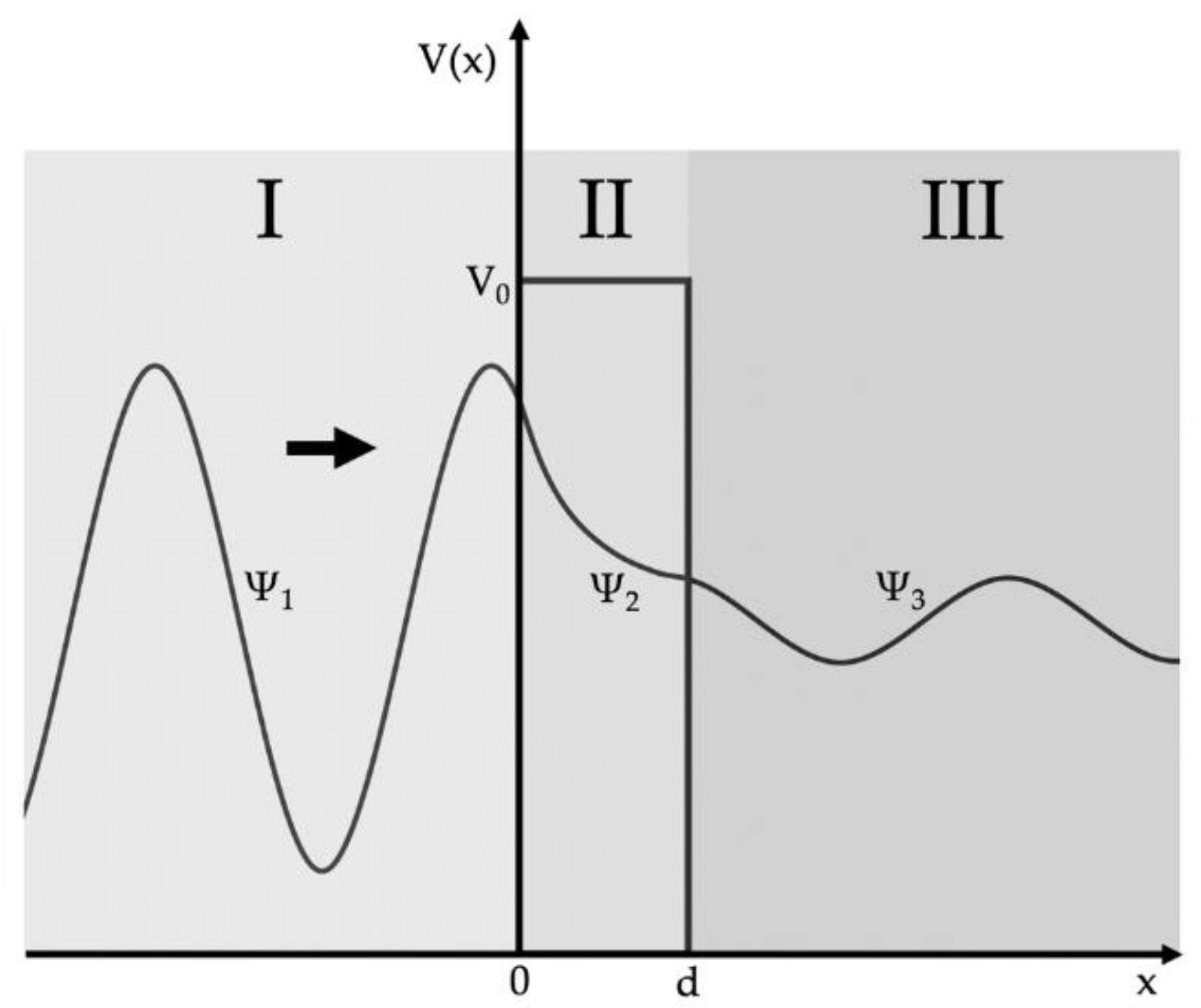 Sensors 21 03795 g001