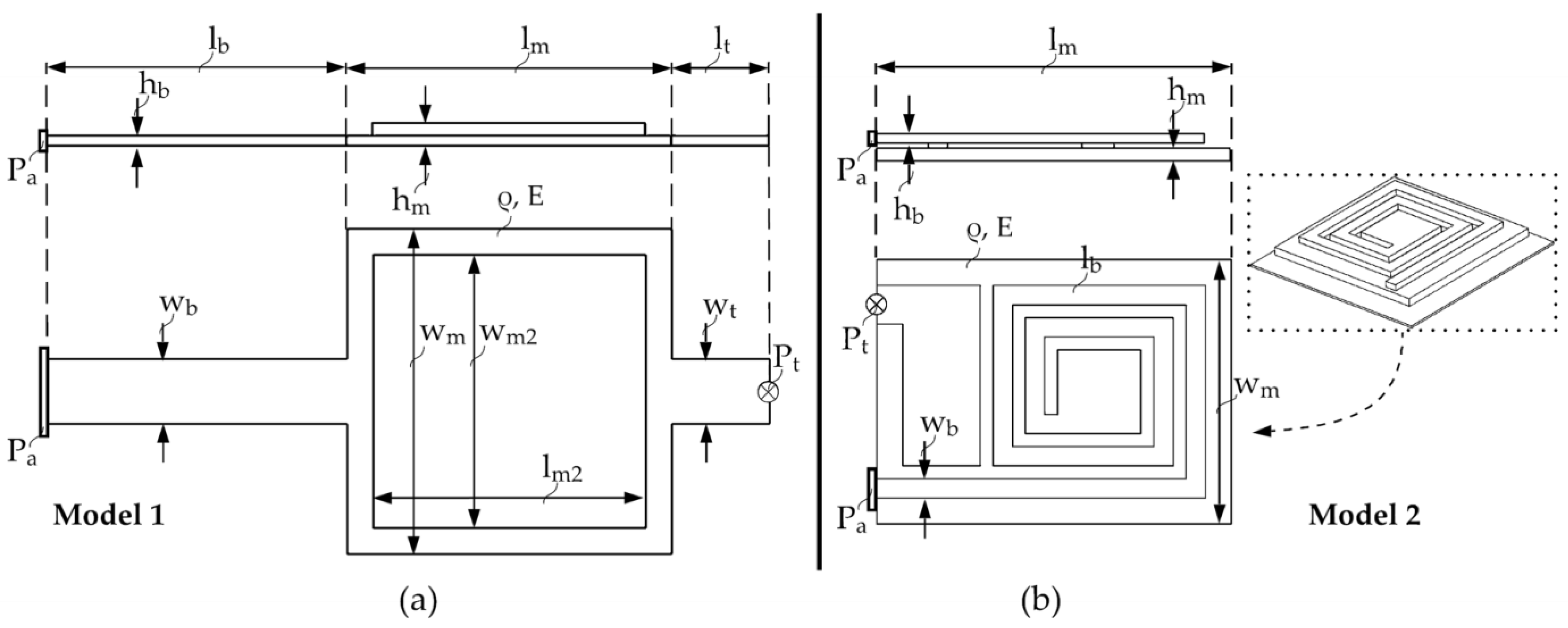 Sensors 21 03795 g006