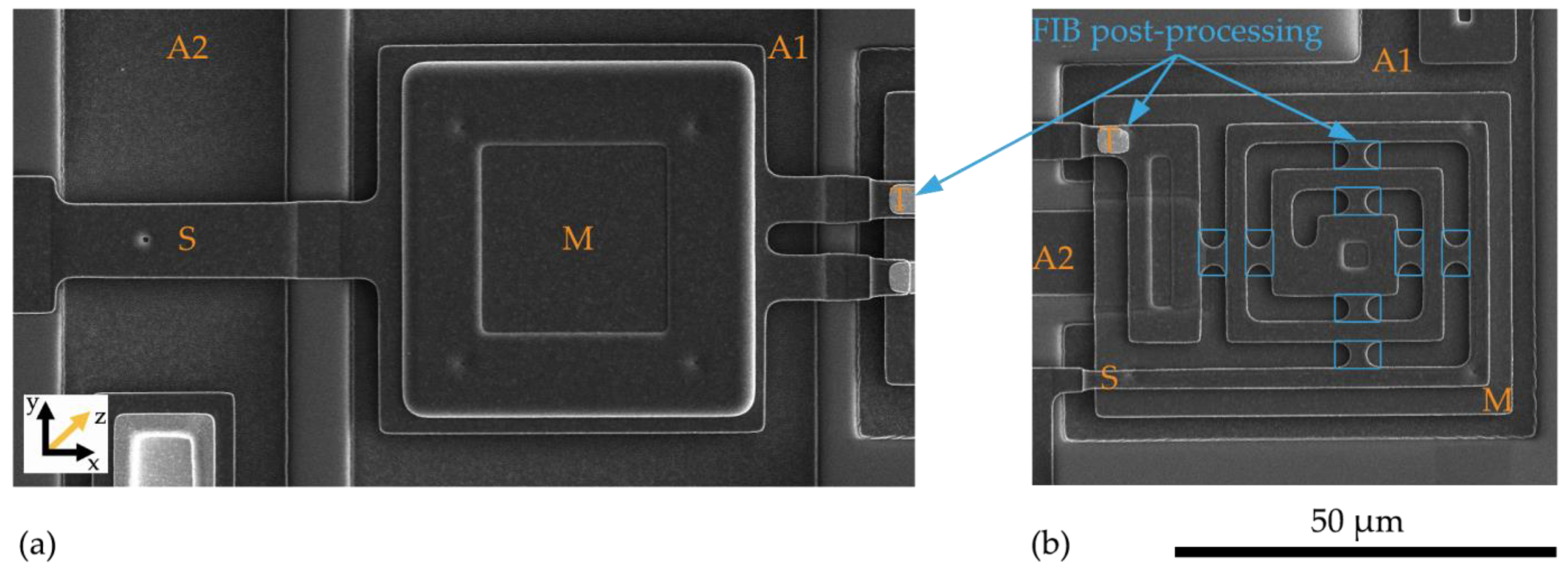 Sensors 21 03795 g008