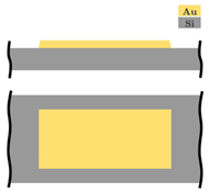 Sensors 21 03795 i001 Sensors 21 03795 i001