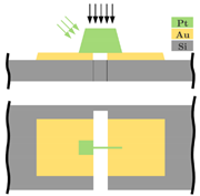 Sensors 21 03795 i003 Sensors 21 03795 i003