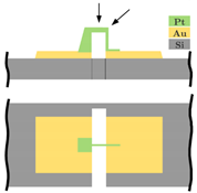 Sensors 21 03795 i005 Sensors 21 03795 i005