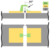 Sensors 21 03795 i007 Sensors 21 03795 i007