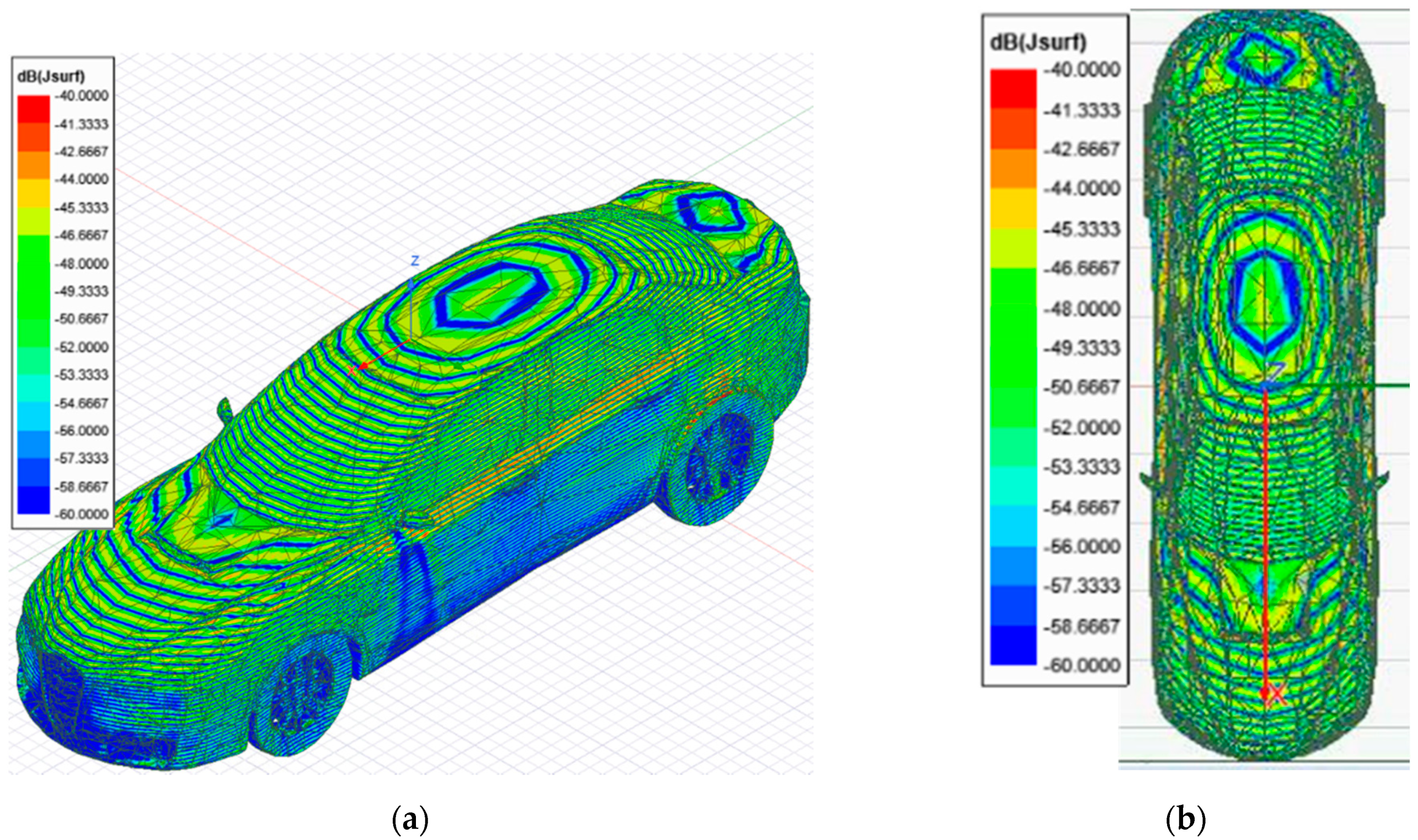 Sensors 21 03796 g002