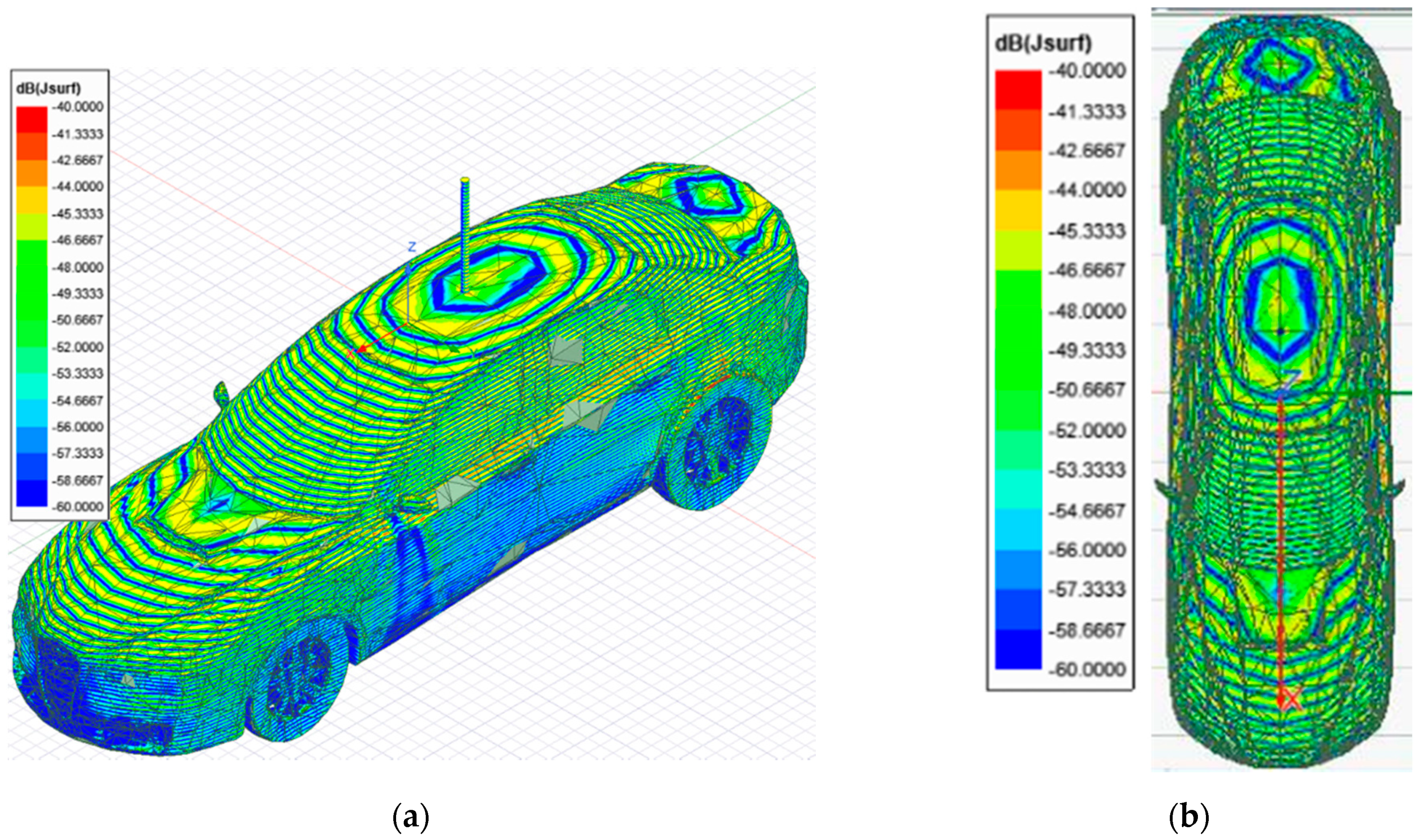 Sensors 21 03796 g003