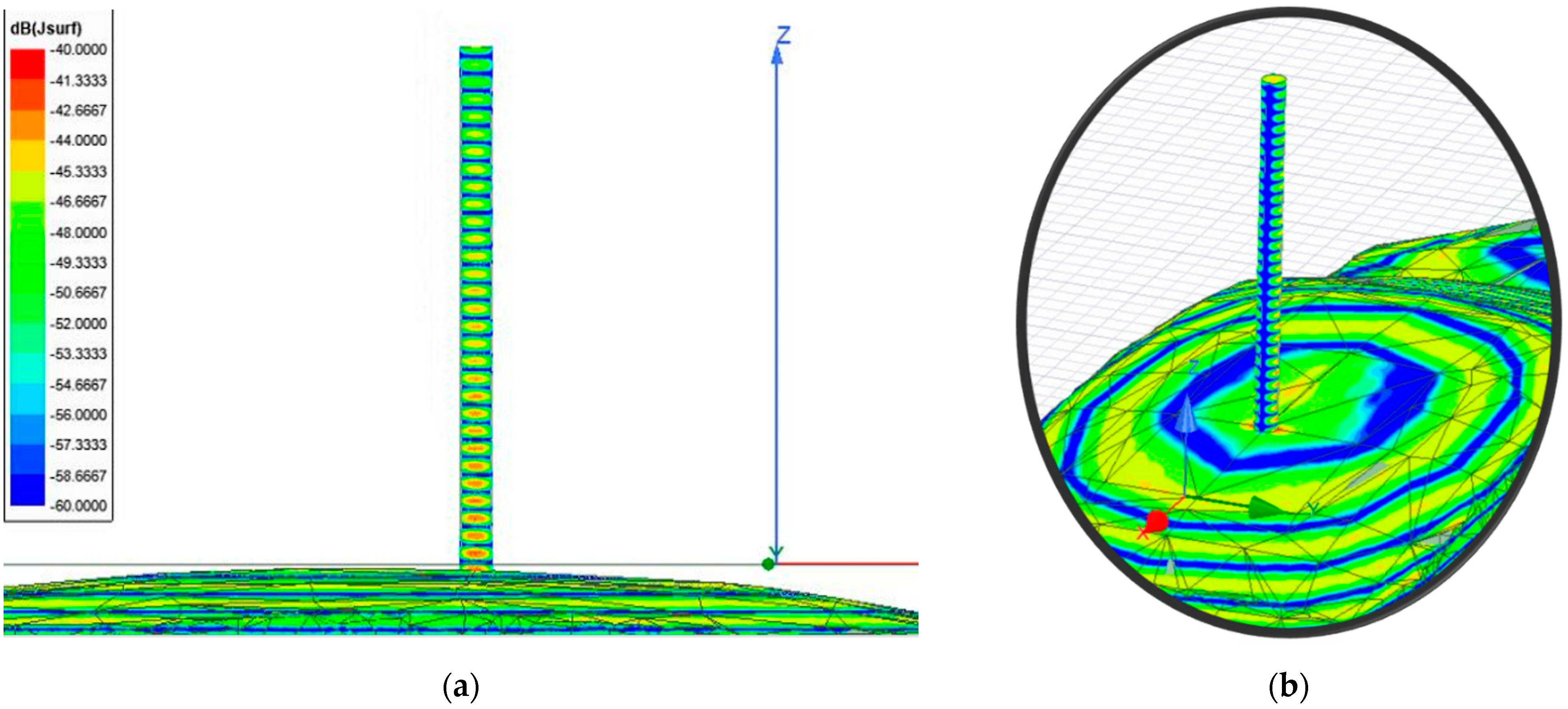 Sensors 21 03796 g004