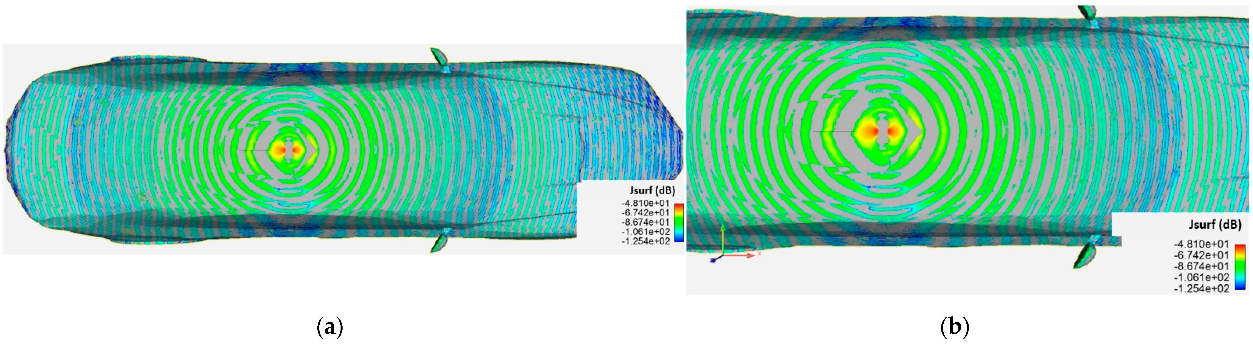Sensors 21 03796 g005