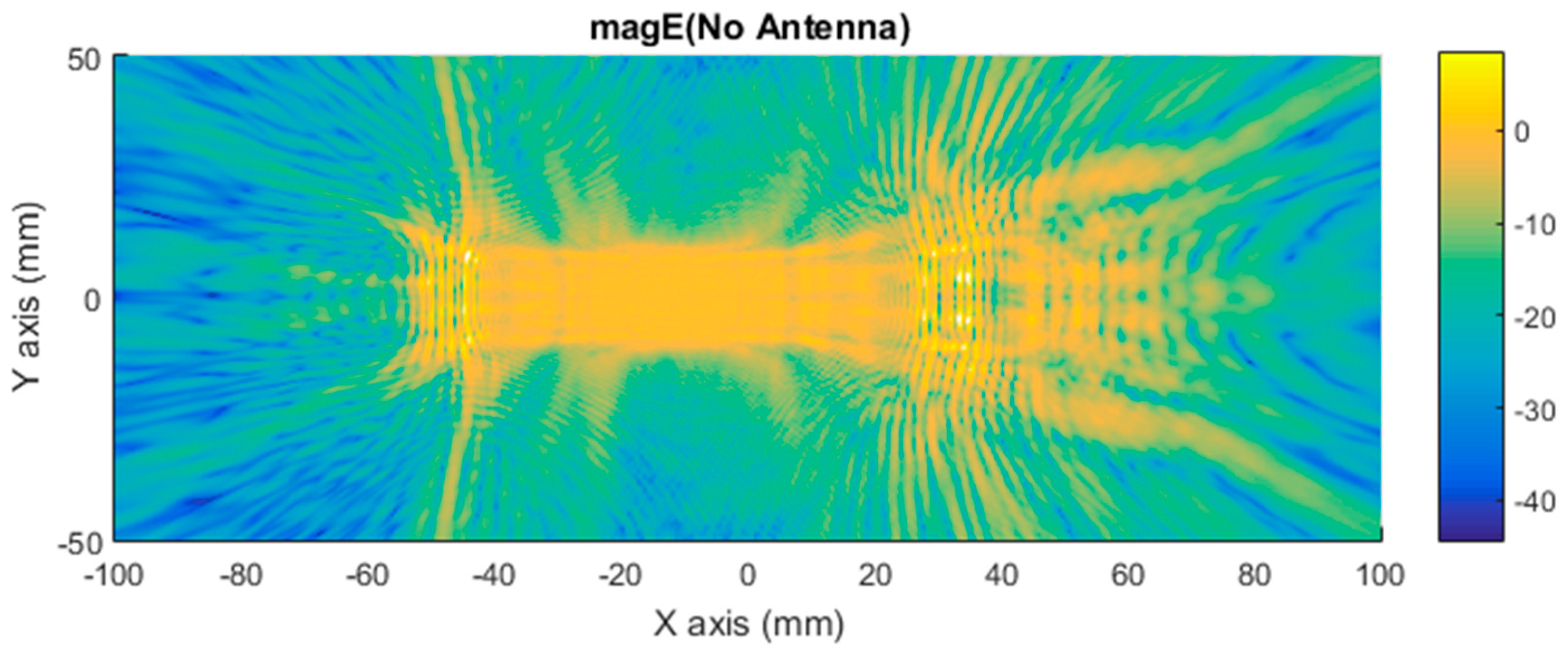 Sensors 21 03796 g007
