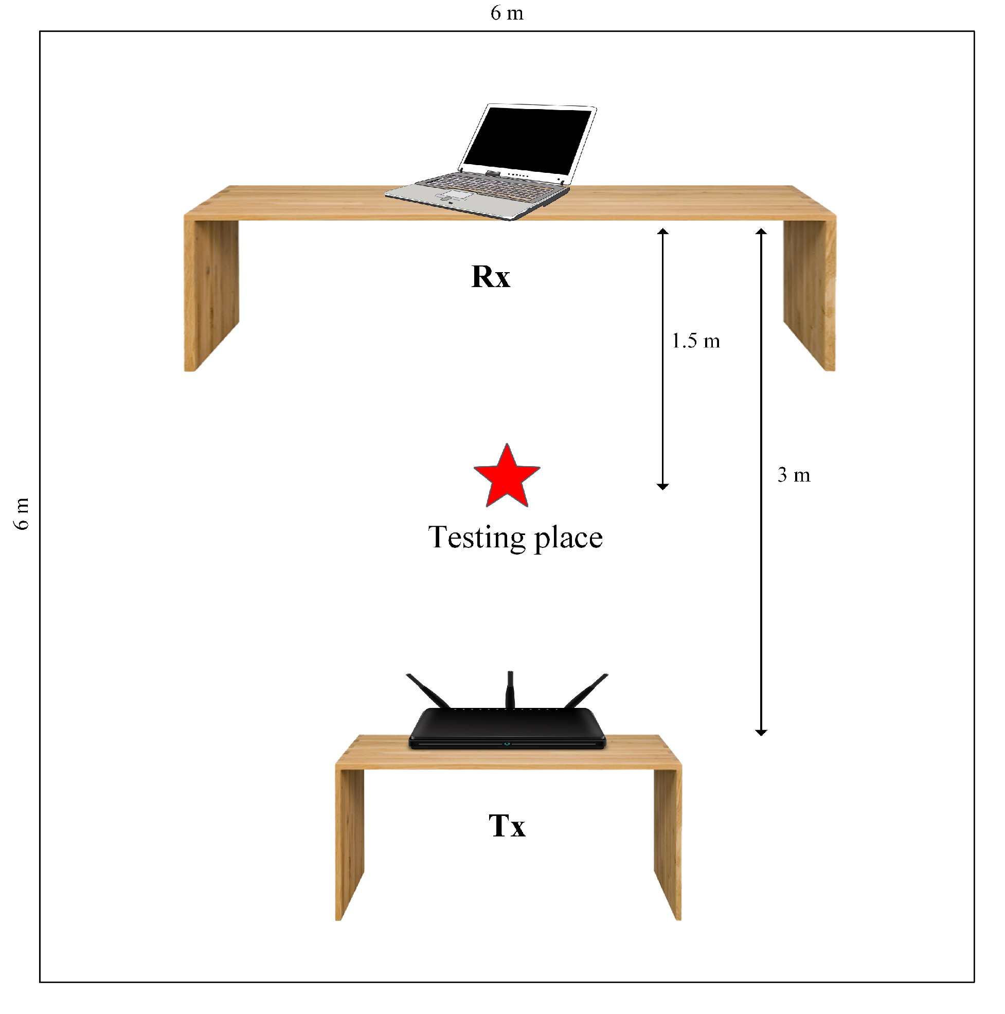 Sensors 21 03797 g005