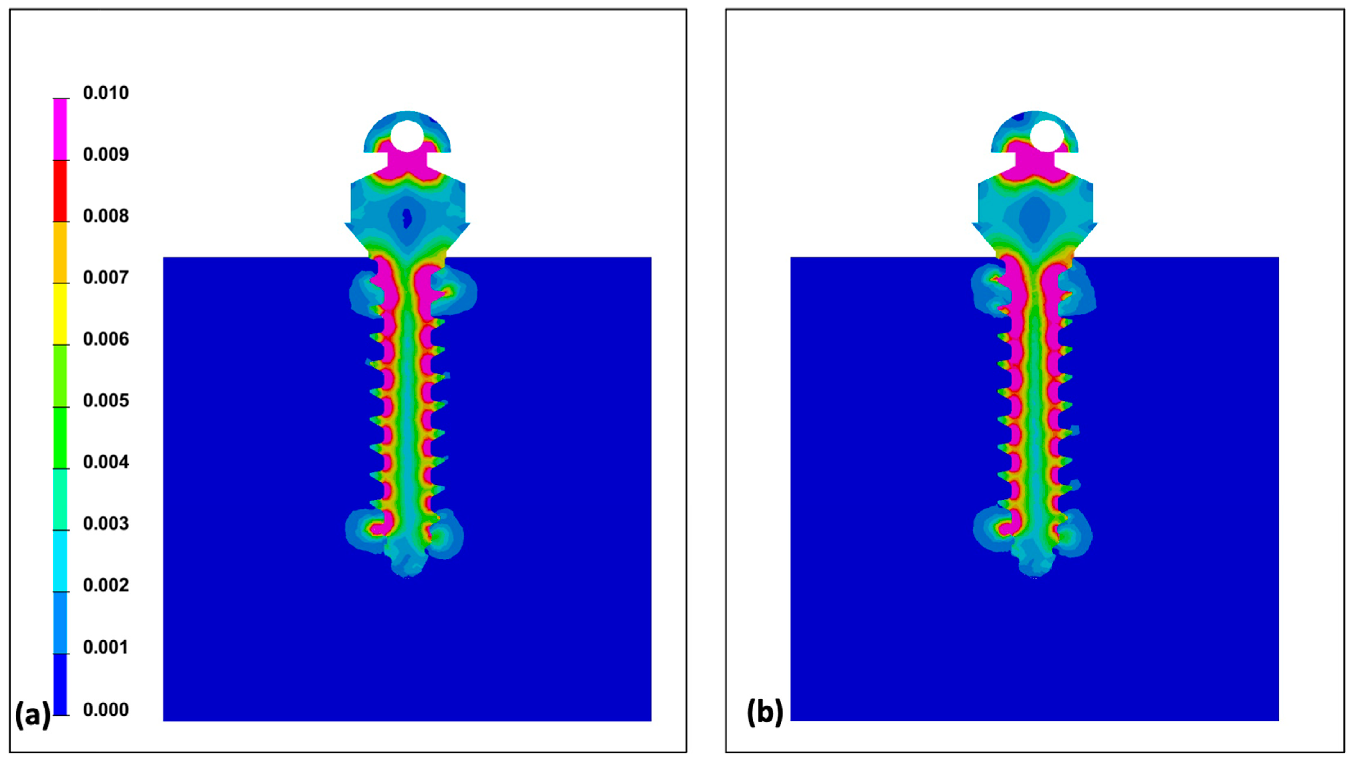 Sensors 21 03798 g004