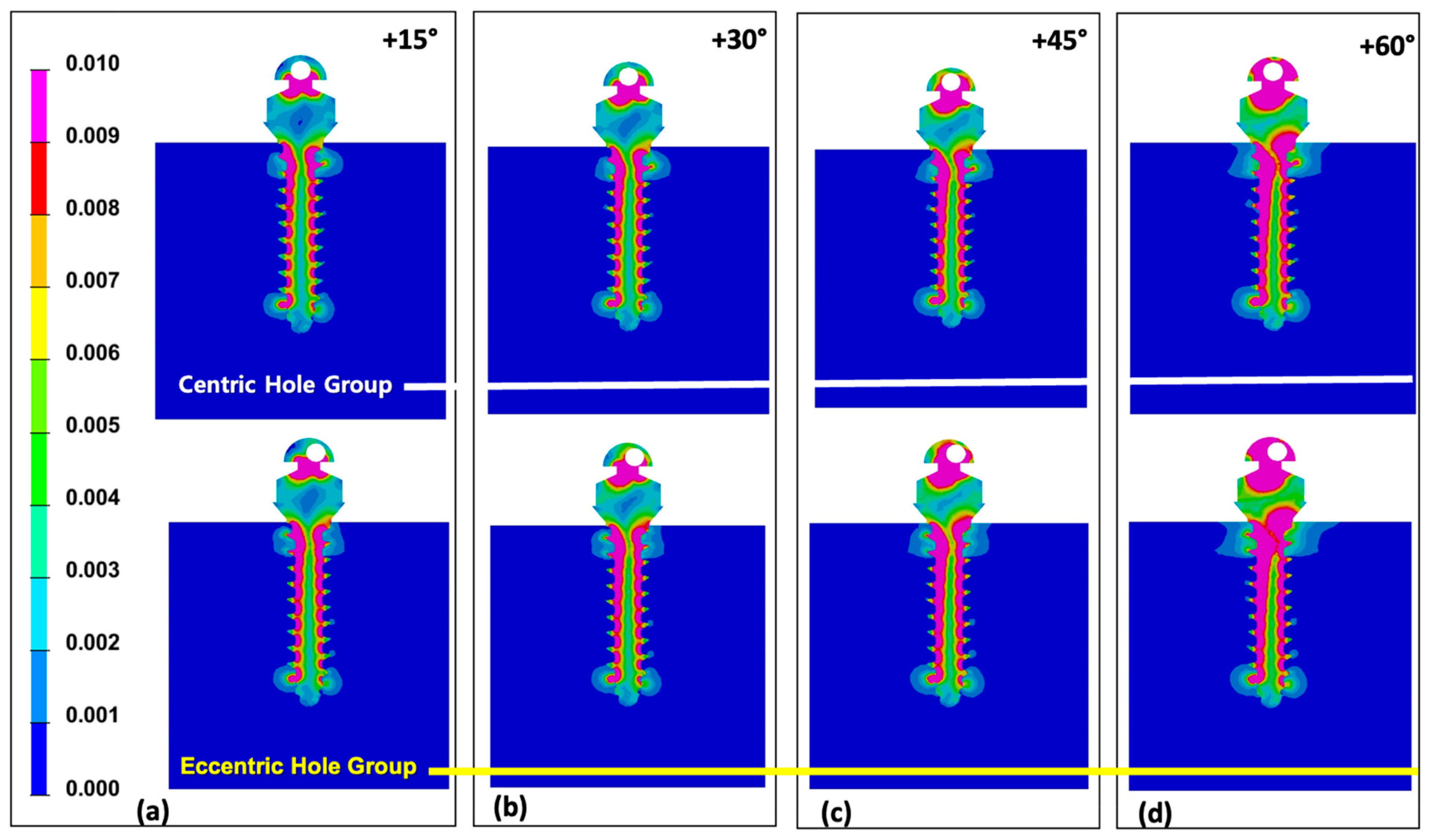 Sensors 21 03798 g005