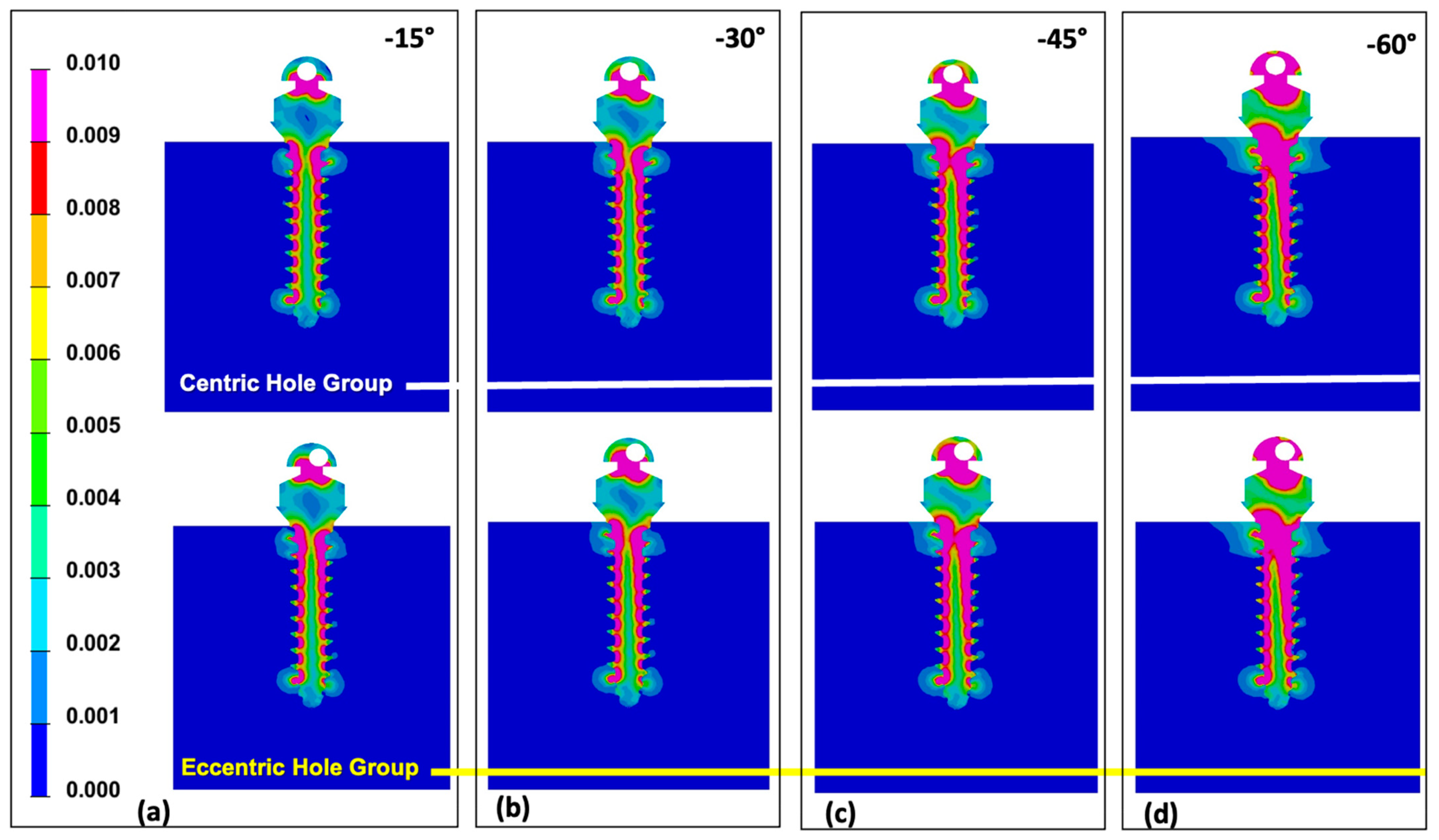 Sensors 21 03798 g006