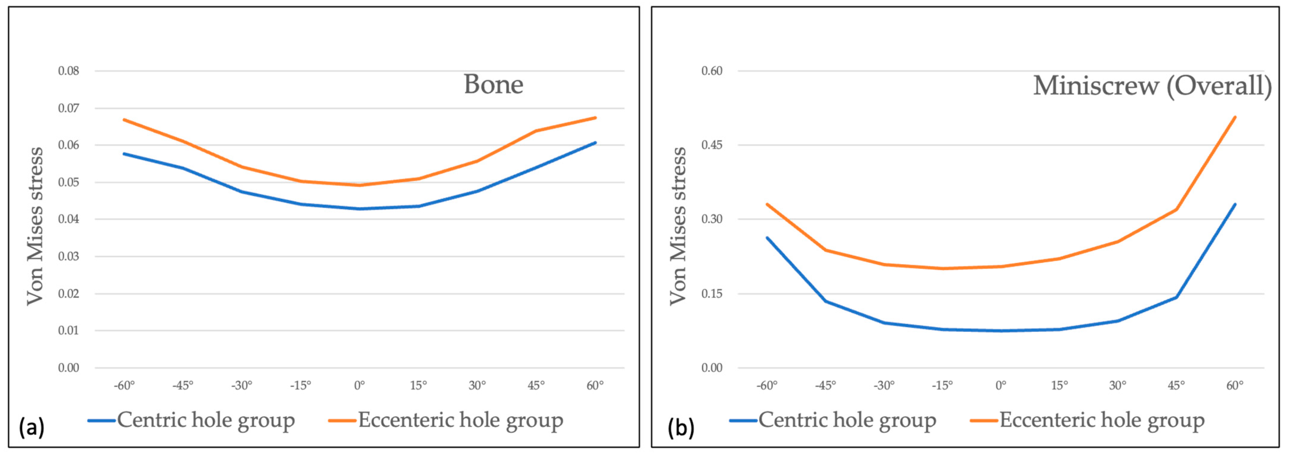 Sensors 21 03798 g007