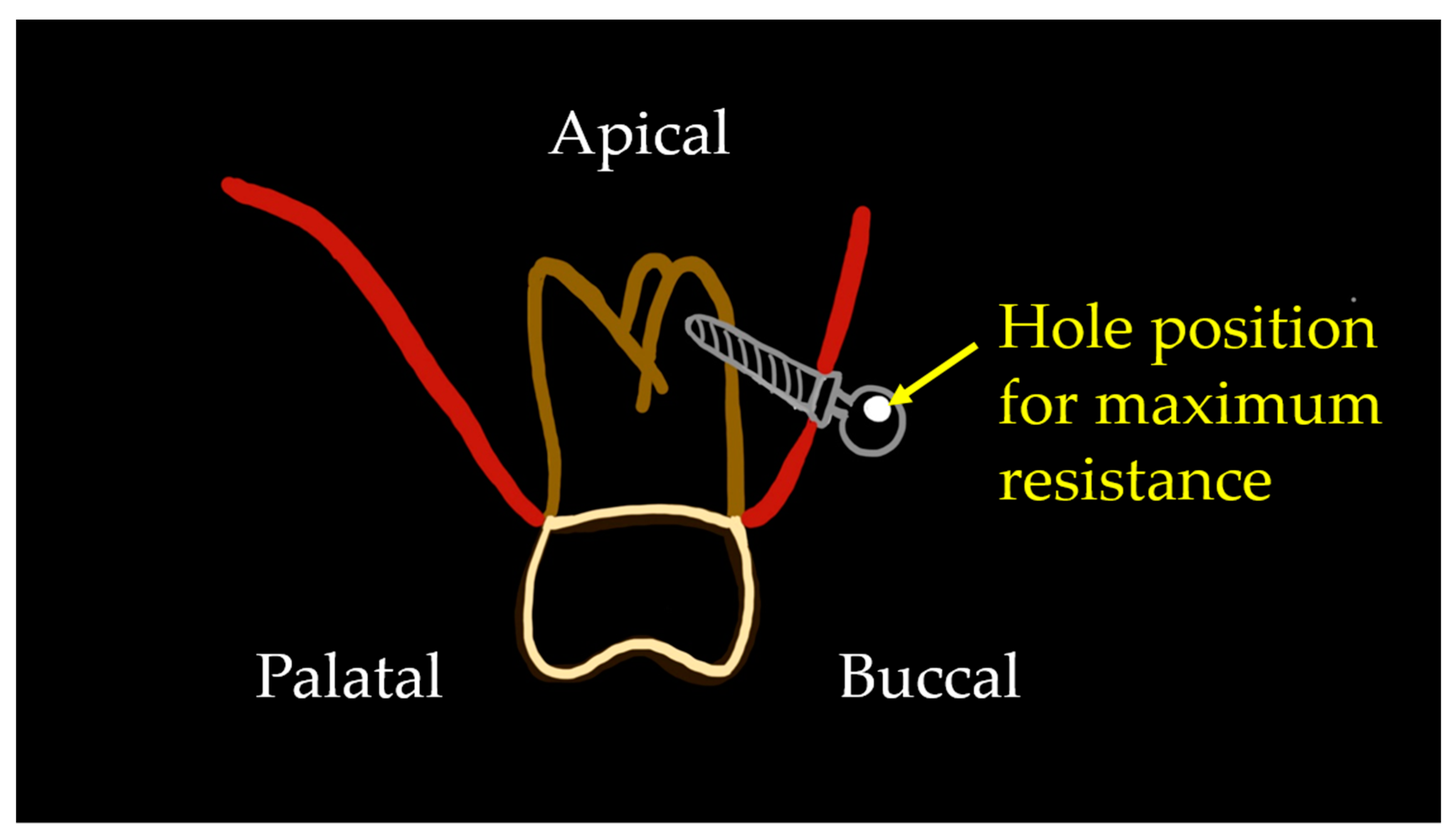 Sensors 21 03798 g010