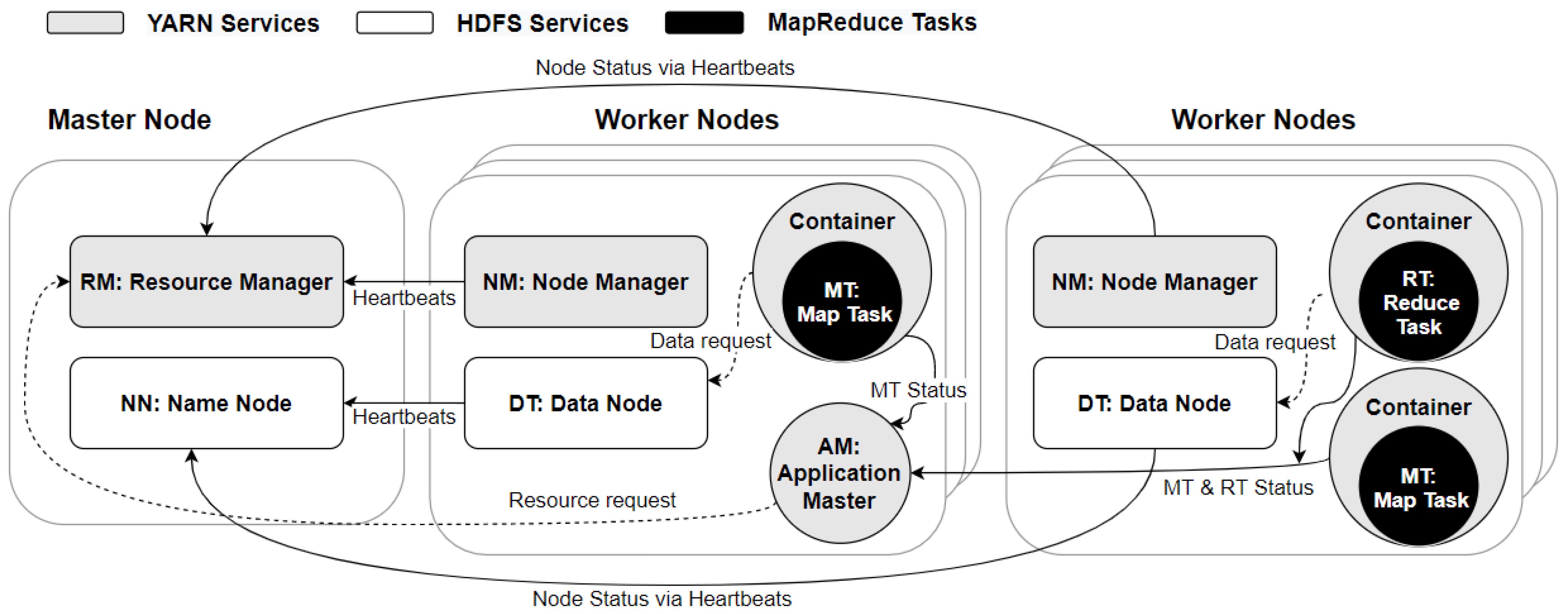 Sensors 21 03799 g001
