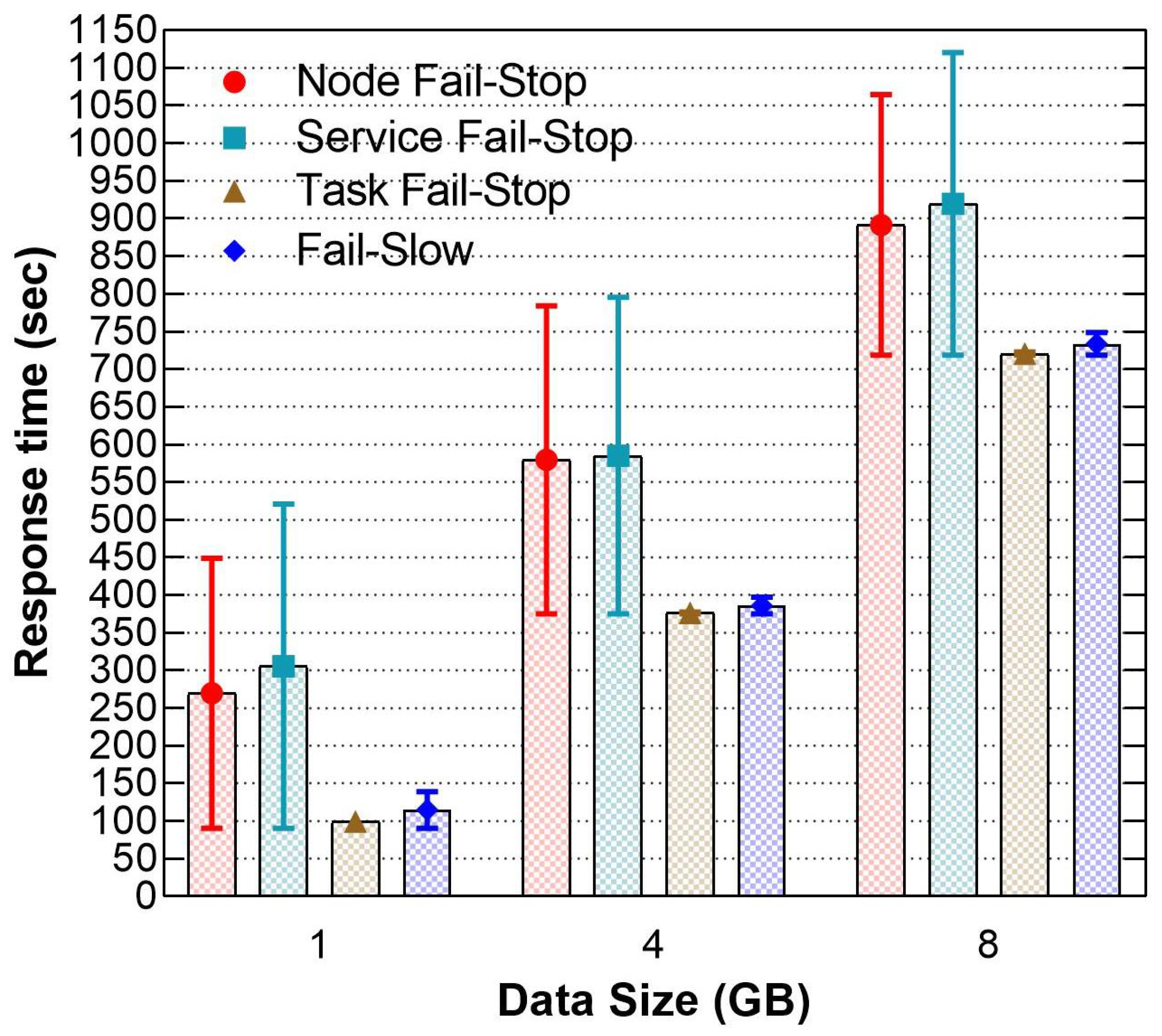 Sensors 21 03799 g005